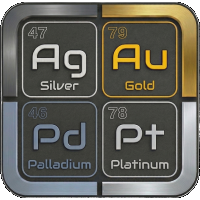 Quad Metal